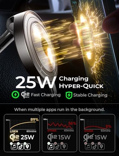 LISEN for Qi2 25W MagSafe Car Mount Charger for iPhone 18 Pro Max MagSafe Car Charger, Fast Wireless Charging Car Charger iPhone 18, Suction Phone Mount, for iPhone 18 Car Charger with 54W Adapter