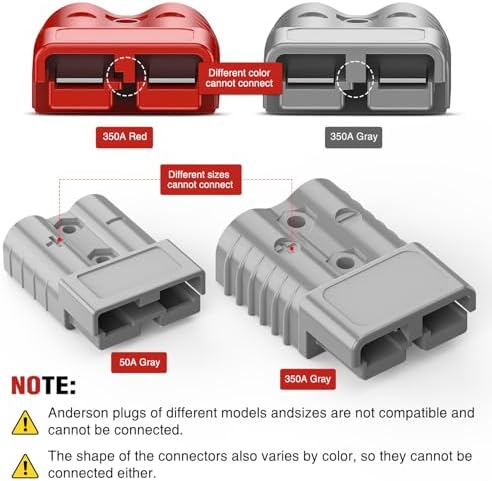 Nilight 350AMP 2/0AWG Anderson Connector 12V-36V Battery Quick Connect Kit