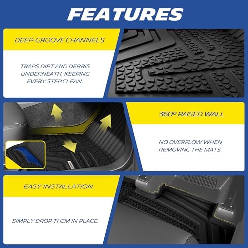 Michelin Vehicle Mats for 2015-2026 Ford F150/2022-2026 Lightning Crew Cab