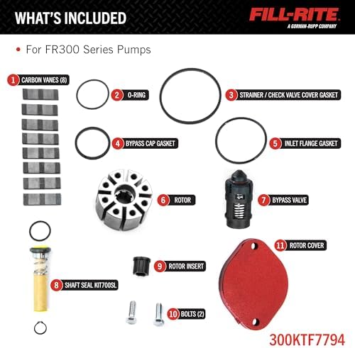 Fill-Rite 300KTF7794 Rebuild Kit with Rotor Cover for FR300 Series Pumps - Image 2