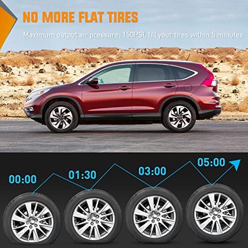 Nilight Digital Tire Inflator Air Compressor Portable Pump w/Pressure Gauge