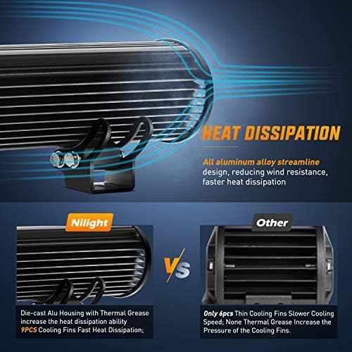 Nilight 60004C-A 17" 108W LED Light Bar, Spot Flood Combo Beam, IP67 Waterproof, Adjustable Mounting Bracket