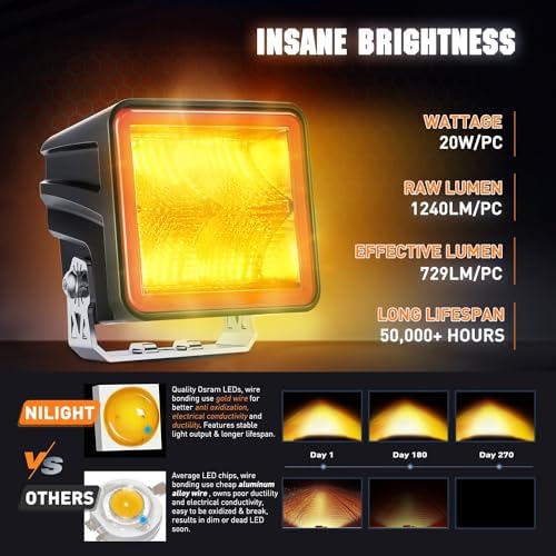 Nilight 3 Inch Cube Amber 20 W 1240LM Super Flood LED Pod Light