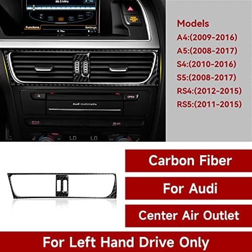 Car Center Air Outlet Vent Cover Decals for Audi A4 A5 S4 S5 RS4 RS5 Accessories Carbon Fiber Interior Stickers