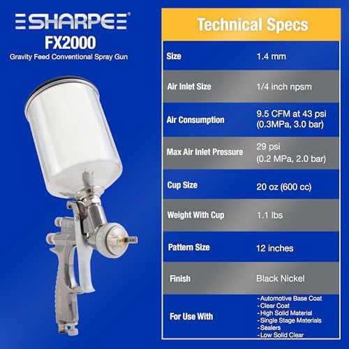 Graco-Sharpe 288885 Finex FX2000 Conventional Spray Gun, 1.4 mm - Image 4
