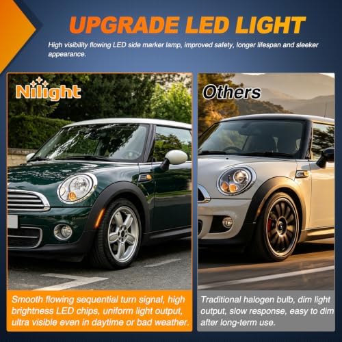 Nilight Fender Side Marker Lights 2PCS for 2005-2016 MINI Cooper R55/R56