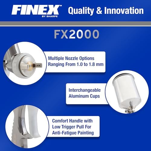 Graco-Sharpe 288887 Finex FX2000 Conventional Spray Gun, 1.8 mm - Image 3