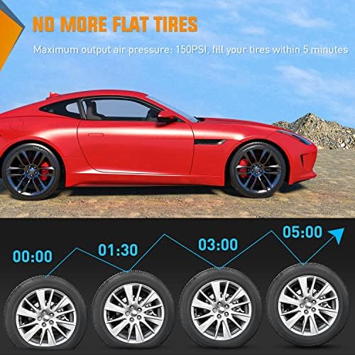 Nilight Digital Tire Inflator Portable Air Compressor w/Pressure Gauge