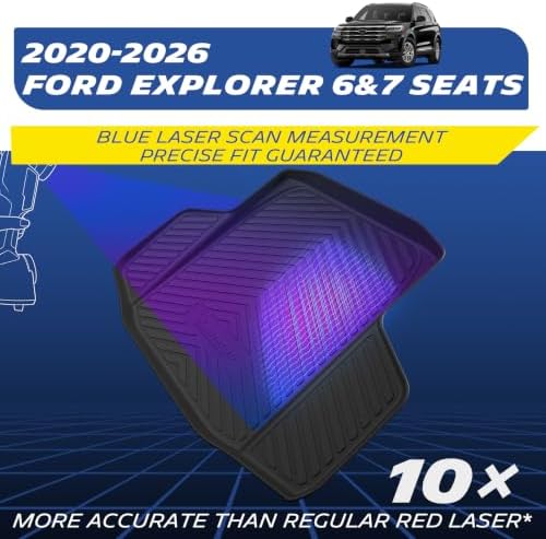Michelin Vehicle Mats for 2020-2026 Ford Explorer 6&7 Seats