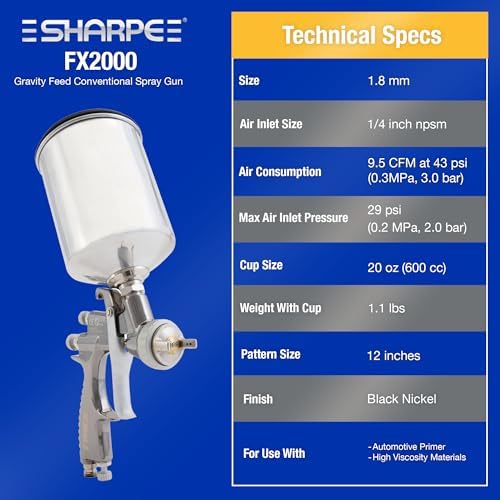Graco-Sharpe 288887 Finex FX2000 Conventional Spray Gun, 1.8 mm - Image 4