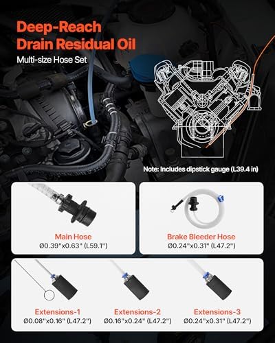 VEVOR Fluid Extractor, 9.5 L Capacity, Pneumatic/Manual Vacuum Oil Extractor Pump with 59 in Long Horse & Three 47 in Extension Tubes, Oil Change Pump with PE Tank for Cars, Lawn Mowers, Boats - Image 4