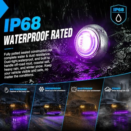 Nilight 3/4" Round Marker Lights 10PCS Purple Side Bullet Clearance Light