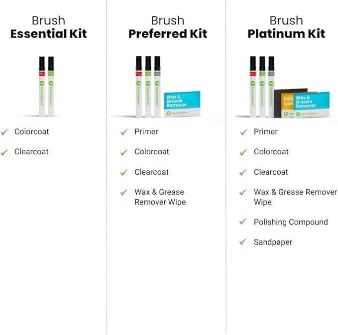TouchUpDirect 1K5 Moon Dust Compatible - Image 7