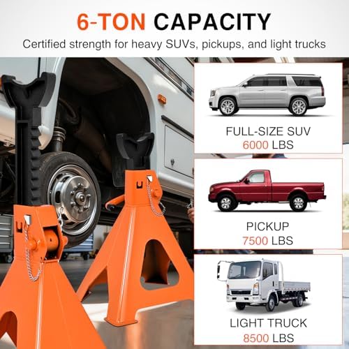 Nilight 6-Ton Jack Stands, Double Locking, 12,000 lb Capacity, 2-Pack - Image 3