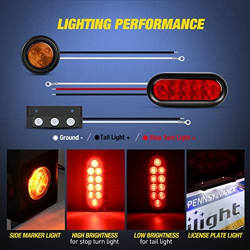 Nilight Steel Trailer Light Boxes Kit w/Oval Tailight Round Marker Lamp