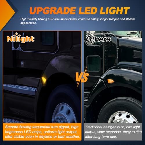 Nilight Fender Side Marker Lights 2PCS for 2008-2021 Kenworth T660 T170
