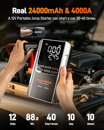 WOLFBOX 4000A Jump Starter with Air Compressor, Portable 12V Jump Box - Image 3