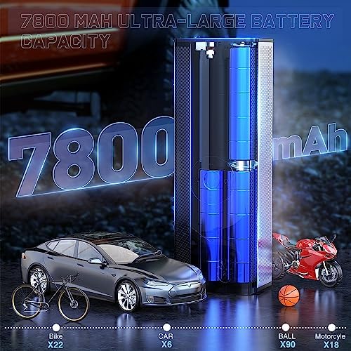 Nilight Tire Inflator Portable Air Compressor Battery Powered Rechargeable 12VDC 150PSI Cordless Tire Pump w/Digital Pressure Gauge 2X Faster Inflation Air Pump for Car Motorcycle