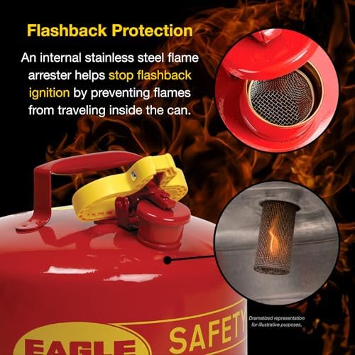 Eagle 5 Gallon Type I Red Safety Gas Can for Gasoline - Image 6