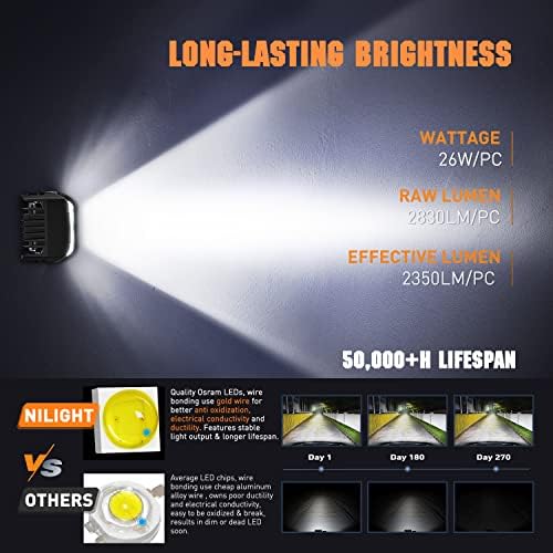 Nilight Side Shooter LED Light Pods with DRL, 4 Inch 26W Spot Flood Combo LED Cubes Light w/ 16AWG Wiring Kit for Fog Light Driving Light Auxiliary Light on Truck ATV UTV, 5 Years Warranty White