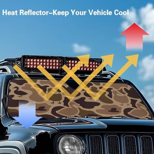 Renewold Duck Camo Automotive Windshield Sunshade UV Heat Sunlight Reflecting Foldable Front Window Sun Visor Car Shade for Windshield Easy Install Sun Shield for Jeep Wrangler Gladiator JT Summer