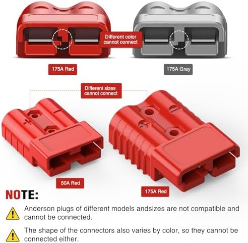 Nilight 175A Anderson Connector 4AWG Plug 12V-36V Battery Connect Kit