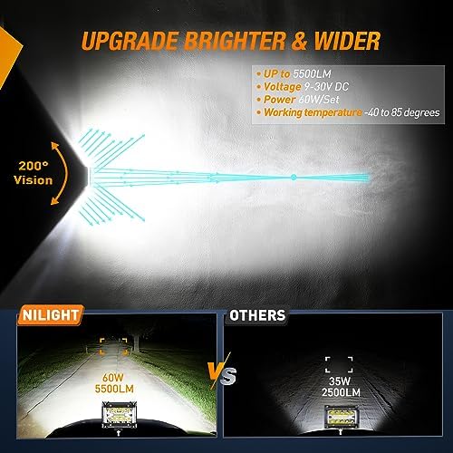 Nilight Side Shooter LED Lights 2PCS 4.3 Inch with Wiring Kit for Truck SUV