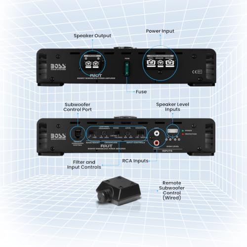 BOSS Audio Systems R1100M-P 1100 High Output Monoblock Car Amplifier