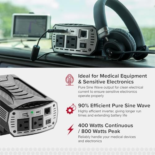 Cobra CPI400PSW Pure Sine Portable Power Inverter with Compatible Cobra CPIALCDG1 Remote Controller: 2 Grounded AC Outlets, 2 Fast Charge USB Ports, Remote On/Off, 4 Mounting Options, Black - Image 3