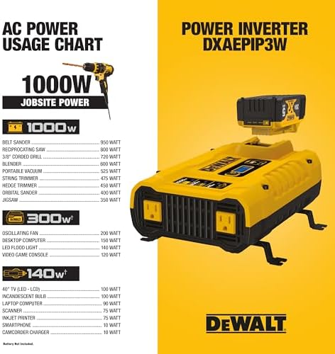 DEWALT DXAELJ18C 1800 Peak Amp Lithium Jump Starter with USB Power Bank - Image 5