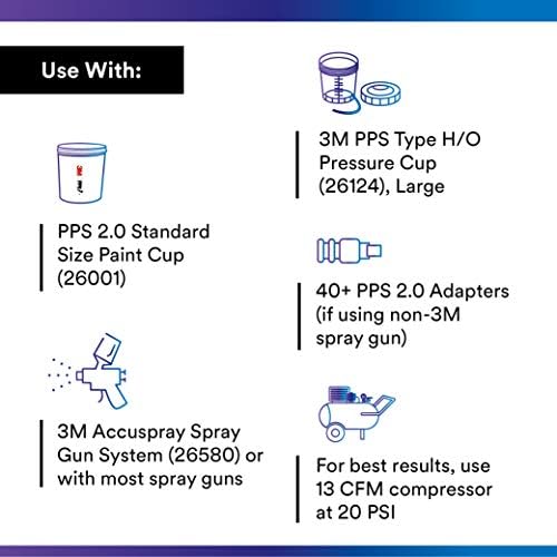 3M PPS 2.0 Paint Spray Gun System Refill Kit with Lids and Liners, 26173 - Image 3
