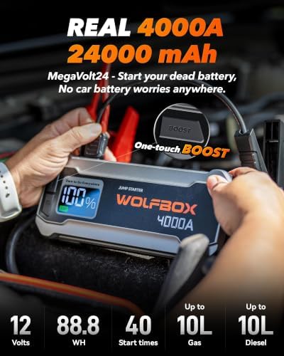 WOLFBOX 4000A Jump Starter,12V Car Battery Jumper Starter Portable with 65W Quick Charger,LED Display,88.8Wh Booster Jump Box Pack (10L Gas 10L Diesel Engine) with LED Light,Jumper Cables, MV24 - Image 2