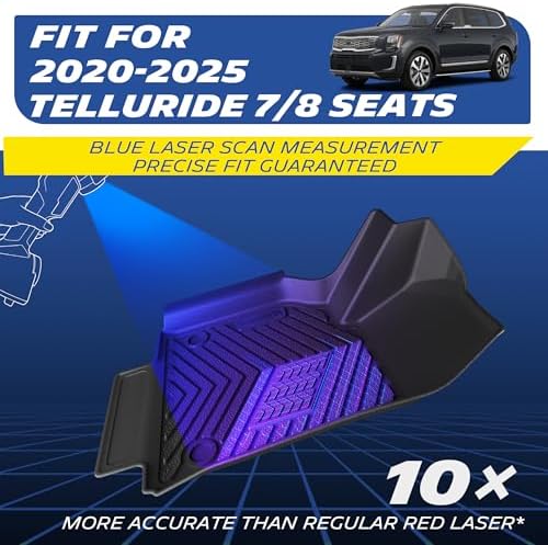 Michelin Vehicle Mats for 2020-2025 Kia Telluride (3 Piece)