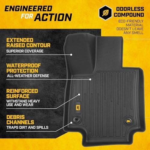 CAT® JustFit™ 3D Custom Fit Floor Mats for Toyota RAV4 2019 2020 2021 2022 2023 2024 2025 - (Not Fit Hybrid) Heavy Duty Car Floor Liners Protection Laser Measured, Toyota RAV4 Accessories