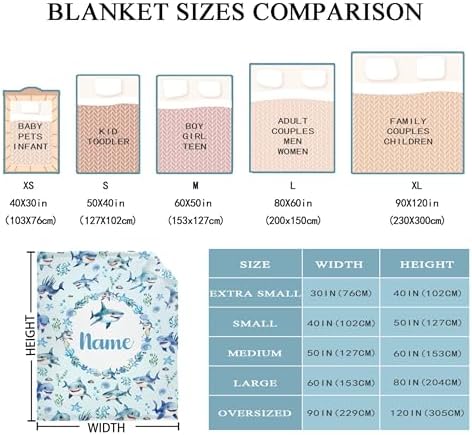 Personalized Shark Pattern Blanket Gifts for Girls Boys Women - Super Soft Cozy Warm Throw Sheet for Couch Bed Sofa Office Decor All Season 50"x60" for Teens - Image 5