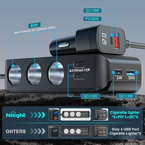 Nilight 9 in 1 Cigarette Lighter Adapter Splitter with PD/QC 3.0