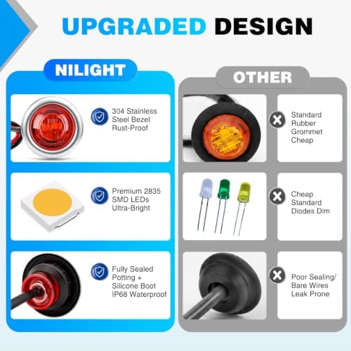 Nilight 3/4" Round Marker Lights 10PCS Red Side Bullet Clearance Light