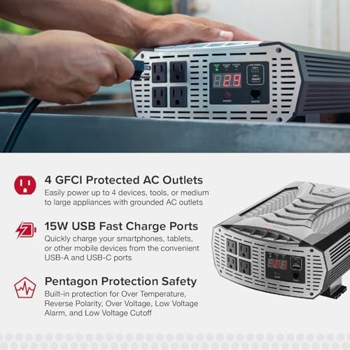 Cobra PRO 3000W Professional Grade Power Inverter, Portable - Image 4