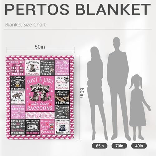 Jekeno Raccoon Gifts for Women Man, Soft Cozy Plush Throw Blanket 50"x60" - Image 4