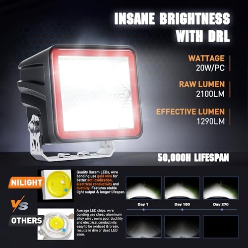 Nilight 3 Inch Cube 20W 2100LM Super Flood LED Pod Light