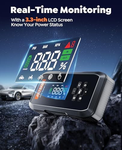 Car Battery Jump Starter with Air Compressor, 4500A Powerful Battery Jumper Starter Portable with 150PSI Auto-Pause Pump, 12V Jump Box for Car Battery with 10-Safety Protection(9L Gas/8L Diesel) - Image 4