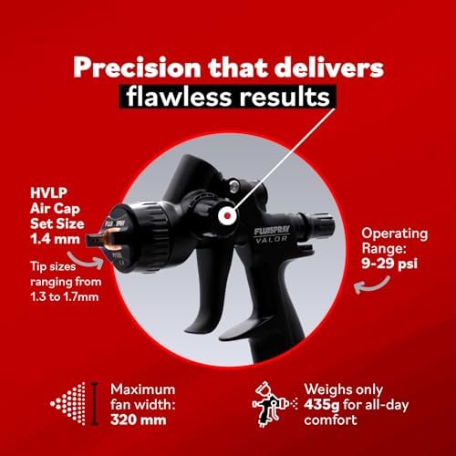 Fuji Spray Auto Valor H100, HVLP Spray Gun+600cc Nylon Cup | Automotive Paint Gun for Clear Coat | Lightweight, Durable, Precision-Controlled | Paint Guns Automotive with Minimal Paint Waste - Image 3