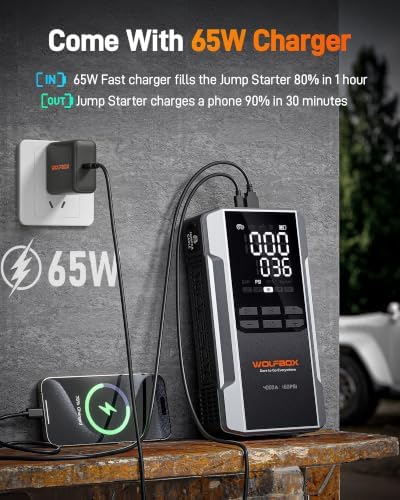 WOLFBOX 4000A Jump Starter with Air Compressor, Portable 12V Jump Box - Image 5