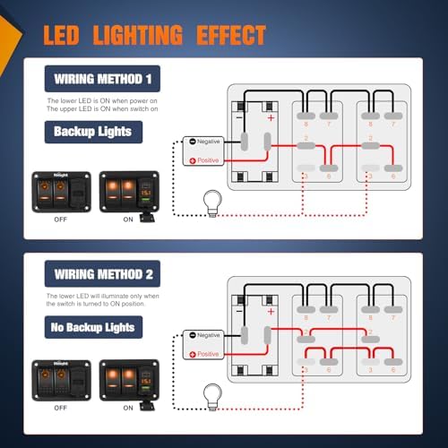 Nilight 5 Gang Rocker Switch Panel with PD Type C and USB Charger Voltmeter