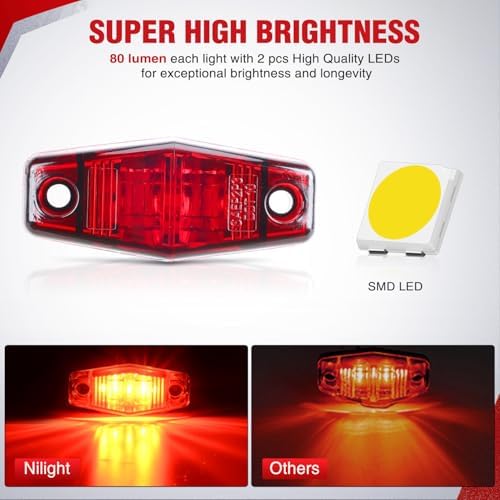 Nilight 2.5" Red Oval Side Marker Light, 2 LED Waterproof