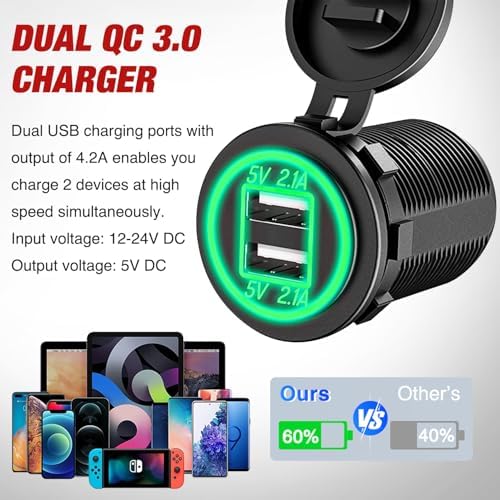 Nilight 4 in 1 Charger Socket Accessory Switch Panel On Off Rocker Toggle