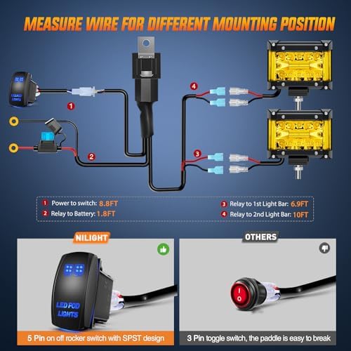 Nilight Side Shooter LED Lights 2PCS 4.3 Inch Yellow Beam with Wiring Kit