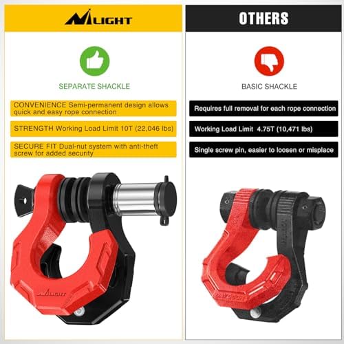 Nilight 2 Pack 3/4" D-Ring Separate Shackle 45,000 Lbs Break Strength | Includes 7/8" Lock Pin, Isolators and Washers Off Road Recovery, for Tow Strap Winch Truck Vehicle Black&Red