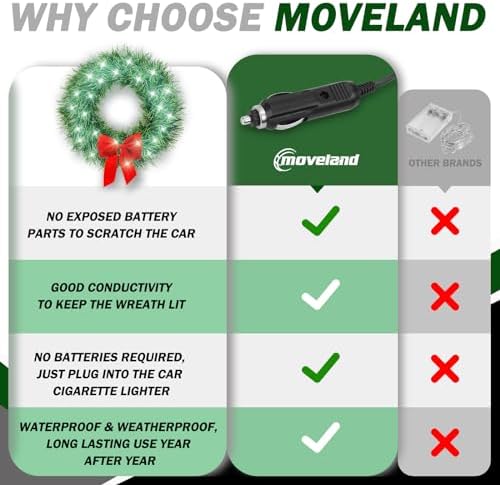 moveland Large LED Car Wreath for Car Front Grill Fit Jeeps Trucks SUVs RVs - Image 4