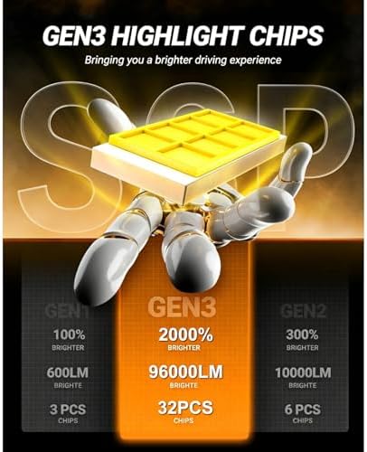 SEALIGHT 9005/HB3 LED Bulbs, 66000LM S6 Pro 9005 Bulb with 2026 8th LED-Chips, 80000H+ Lifespan HB3 Driving Light, 6500K White 1000% Bright Fog Light,1:1 Plug and Play, Pack of 2